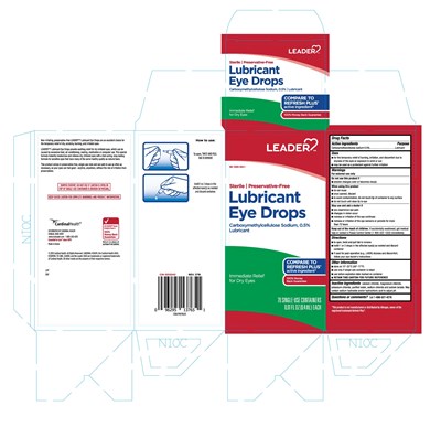 KC Drug Listing - Unimed - LeaderLubricnt Eye Drops 70ct.jpg Leader Lubricant Eye Drops 70ct - KC Drug Listing Unimed LeaderLubricnt Eye Drops 70ct